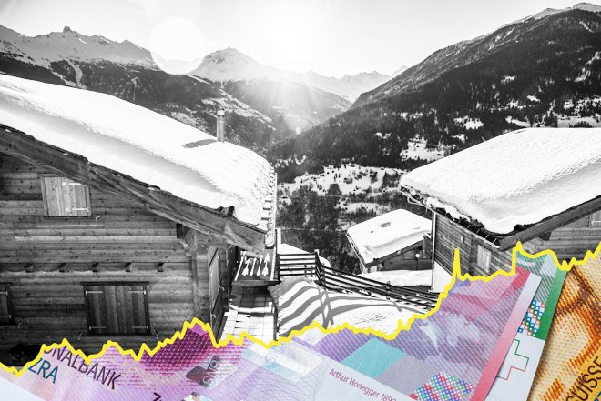 Der Schweizer Franken als sicherer Hafen