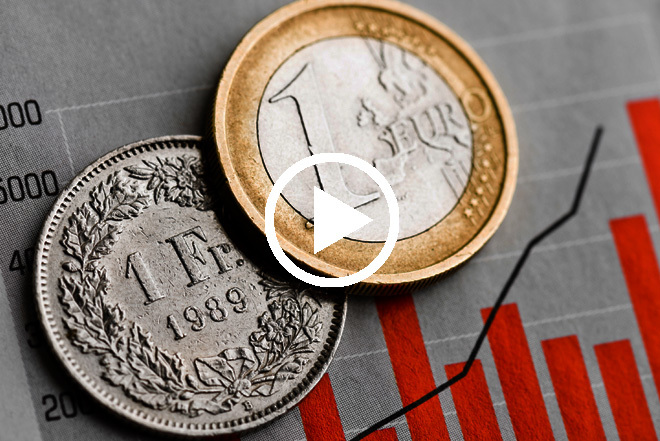 Ski Property Expert: Hypotheken & Währung