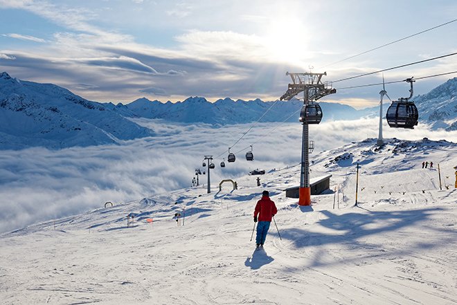 Andermatt - die ideale Investition?